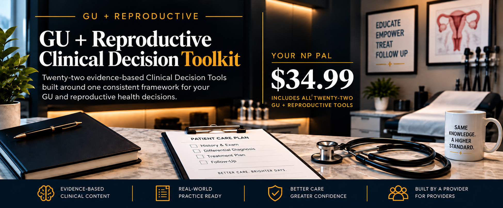 GU + Reproductive Clinical Decision Toolkit